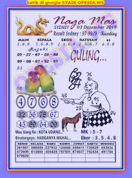 1 New Message Kode Syair Sydney 3 Desember 2019 Forum Syair Togel Hongkong Singapura Sydney