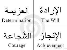 Bite That Tattoo On Your Shoulder Meaning In Hindi Cute For Henna Ideas Arabic Tattoo Quotes Arabic Tattoo Arabic Words