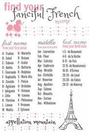 Use the list below to find your last name and learn about its meaning. 260 Unique Name Ideas Unique Baby Names Names With Meaning Unique Names