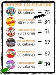 halloween candy burpee calculator halloween candy