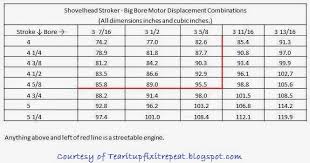 Stroke Chart Usdchfchart Com
