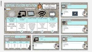 Virtual Station Rotations Template Created By Stephanie Demichele Learning Stations Station Templates