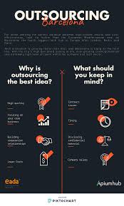 Hence, one cost of the gold standard is the lost benefits that could be derived from using the gold for jewelry or industrial purposes. Outsourcing Advantages And Disadvantages In Barcelona