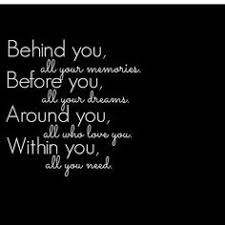 A website for powerful motivational and inspirational quotes to keep you motivated all day. 200 Quotes Ideas Quotes Inspirational Quotes Words