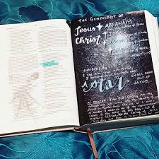 Pin On My Bible Journaling Pages