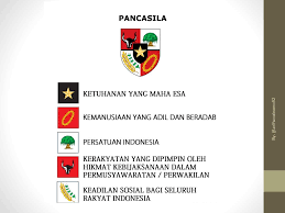 We did not find results for: Rangkuman Materi Tes Wawasan Kebangsaan Twk Ppt Download
