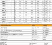 Amazon.com: Electriduct Heat Shrink Breakout Boots 2.5" Core ...