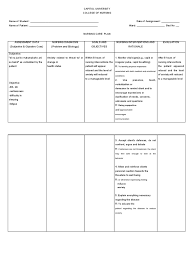 By gil wayne, bsn, r.n. Anxiety Ncp