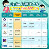 Jul 16, 2021 · เปิดรายได้สินมั่นคงประกันภัย และใครคือผู้ถือหุ้นใหญ่; 1