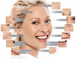 What to expect after a cosmetic injection with dermal fillers? Dermal Fillers Aftercare Advice Skin Medical