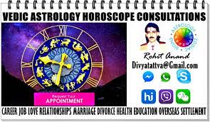 Cancer daily horoscope 22 june 2021. Astrology Horoscope Readings Online Indian Vedic Horoscope Predictions And Interpretations By Astrologist And Occultist Shri Rohit Anand New Delhi