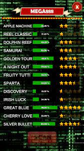 Slots hack is the best tool ever that you will use daily while playing. Scanner Hack 0 3 Download Android Apk Aptoide
