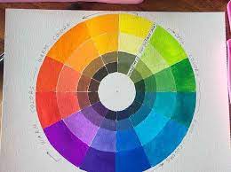 Paint Pouring Color Combinations