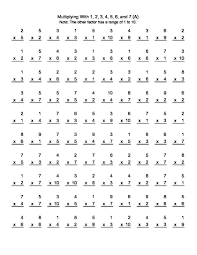 Pin By Kayla Southern On 1school Work Multiplication Worksheets Printable Multiplication Worksheets Third Grade Math Worksheets