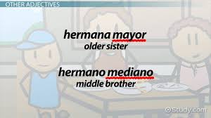 We did not find results for: Spanish Adjectives That Start With M Video Lesson Transcript Study Com