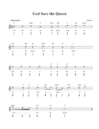 (3º 1 3 5) (2 5 7 2º) God Save The Queen Easy Kalimba Sheet Music And Tab With Chords And Lyrics