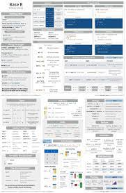 Base R Cheat Sheet Credit Rstudio Data Science Learning Data Visualization Tools Data Science