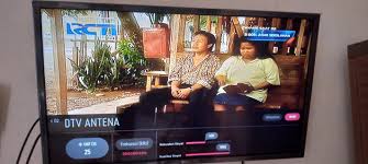 Pemilik tv biasa alias tv analog tak perlu khawatir. Tv Digital Tegal Pekalongan Cirebon Home Facebook