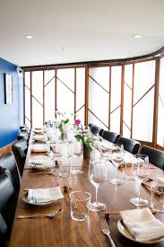 Best restaurants with private dining rooms in philadelphia. Event Inquiry Pagu