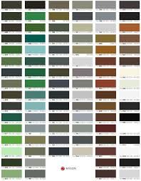 Comprehensive Spraylat Powder Coating Color Chart 2019