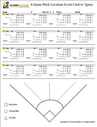 printable spray chart baseball www bedowntowndaytona com