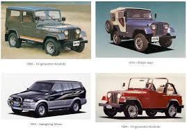 Image result for Autumn Brown 1994 SsangYong