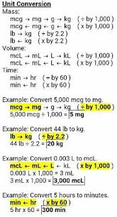 31 Best Metric System Images Metric System Metric