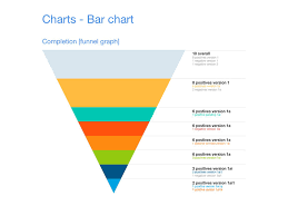 Charts Funnel By Jan Simmala On Dribbble