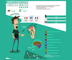 The best resume sample for your job application. 15 Creative Resume Examples That Will Land The Job Icons8 Blog