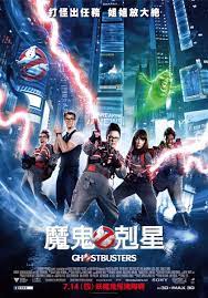 Maybe you would like to learn more about one of these? 231 Cyclotron Ghostbusters Answer The Call Story And Characters August 1 2016