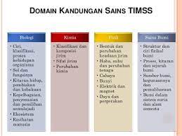 Tahap persiapan (preliminary) pada tahap persiapan ini peneliti menentukan tempat dan subjek penelitian. Status Pencapaian Malaysia Dalam Timss Dan Pisa
