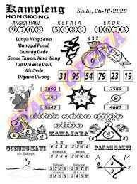 1 New Message Kode Syair Hongkong 26 Oktober 2020 Forum Syair Togel Hongkong Singapura Sydney