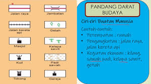 Peta ialah sebuah lukisan yang menggambarkan keadaan sebenar di permukaan bumi yang dilihat dari udara. Geografi Tingkatan 1 Bab 3 Peta Lakar 3 3 3 4 Youtube