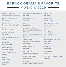 See which artists made it onto barack obama's 2020 summer playlist. Phoebe Bridgers And Wizkid Feature In Barack Obama S 2020 Playlist