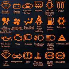 Studio Thirty7 On Instagram Love This What The Car Symbols Really Mean Dashboard Icons Logo Logodesigns Logodesign Car Humor Car Symbols Mechanic Humor