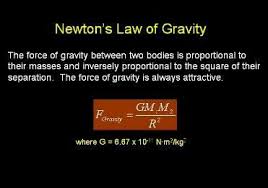 Universal Law Of Gravitation Newtons Laws Gravitation Universal