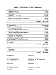 Perniagaan dan ekonomi universiti malaysia sabah yang telah berlansung pada 15 mac. Contoh Penyata Kewangan Pibg