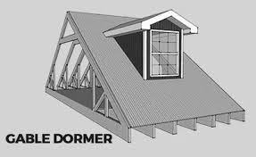 Image result for gable dormer