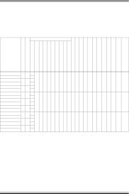 dsPIC33EPyyyGM3yy,6yy,7yy by Microchip Technology Datasheet | DigiKey