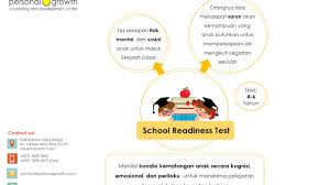 Contoh soal psikotes deret angka dan jawabannya pdf; Tes Kesiapan Sekolah School Readiness Test Youtube