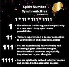 Pin By Kiara On Numerot Manifestation Prayer Manifestation Quotes Mind Power