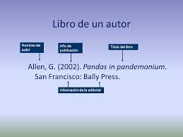 City of bones de cassandra. Elementos Esenciales La Lista Se Titula Ppt Descargar