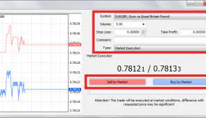 Try logging in as this is often the easiest fix to not being able to place an order or see charts. Why Modify Button Is Grayed Out For Pending Orders On Mt5 Metatrader5 Trading Platform Faq Hercules Finance