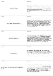 In business and accounting, cost is the monetary value that has been spent by a company in order to produce something. Chapter 18 Ibus 401 Intl Financial Managemnt Docsity