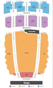Buy Charlie And The Chocolate Factory Tickets Seating