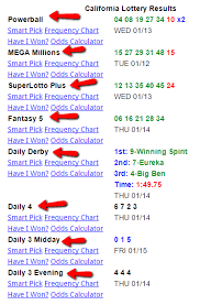 free video how to analyze lottery numbers with 1 mouse