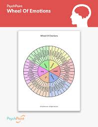 Welcome to the feelings and emotions section of the site. Wheel Of Emotions Worksheet Psychpoint