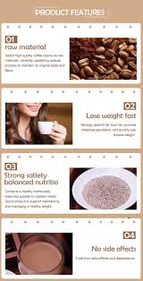Okay, so does green coffee powder for weight loss work? Hot Sale Weight Loss Instant Diet Slimming Cocoa Coffee Powder Products China Hot Sale Weight Loss Instant Diet Slimming Cocoa Coffee Powder Supplier