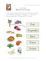 List of healthy food and unhealthy food items are given in the worksheet. Food Groups Worksheets Group Meals Five Food Groups Worksheets For Kids