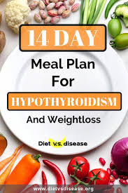 Pin On Thyroid
